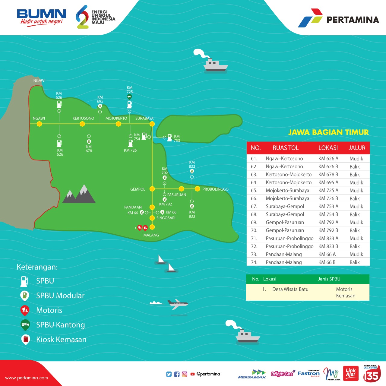 Peta Jalur Sumatera Sexiz Pix