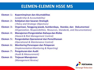 Elemen Elemen HSSE MS 1 