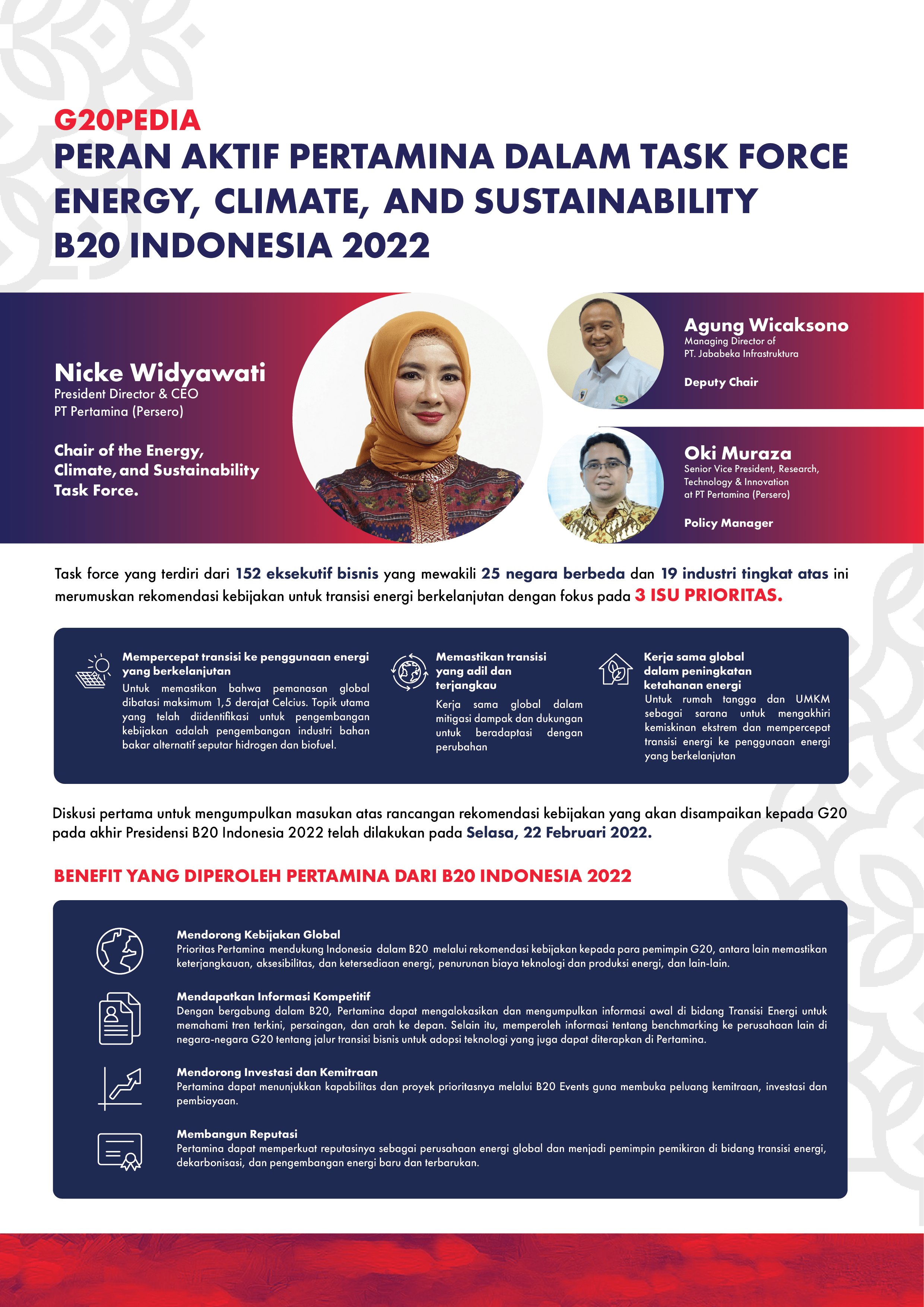 Infografis | Pertamina